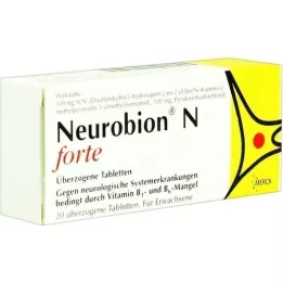 NEUROBION N forte dengtos tabletės, 20 vnt