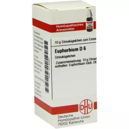 EUPHORBIUM D 6 rutuliukai, 10 g