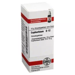 EUPHORBIUM D 12 rutuliukų, 10 g