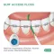 GUM Access Floss 50 aplikacijų, 1 vnt