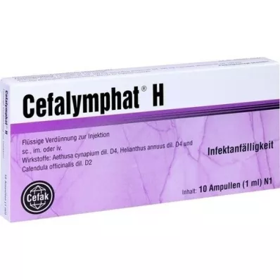 CEFALYMPHAT H Ampulės, 10X1 ml