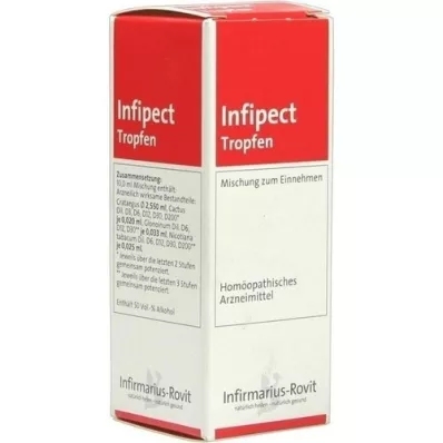 INFIPECT Lašai, 20 ml