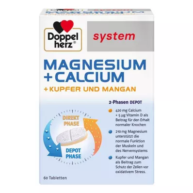 DOPPELHERZ Magnis+kalcis+varis+manganas sist. tab. 60 vnt DOPPELHERZ Magnis+kalcis+varis+manganas sist. tab. 60 vnt