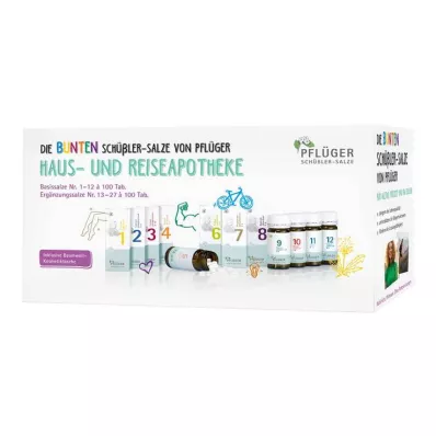 Biochemijos Pflueger komplektas 1 - 27, 1 P Biochemijos Pflueger komplektas 1 - 27, 1 P