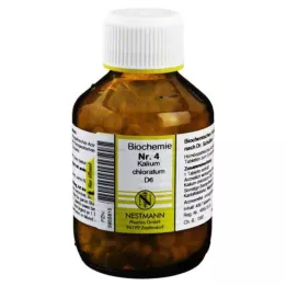 BIOCHEMIE 4 Potassium chloratum D 6 tabletės, 400 kapsulių