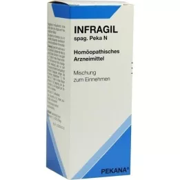 INFRAGIL spag.Peka N lašai, 50 ml