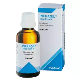 INFRAGIL spag.Peka N lašai, 50 ml