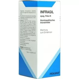 INFRAGIL spag.Peka N lašai, 100 ml