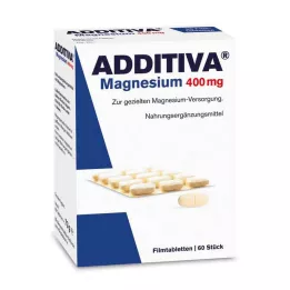 ADDITIVA Magnio 400 mg plėvele dengtos tabletės, 60 vnt