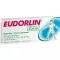 EUDORLIN papildomos Ibuprofeno tabletės nuo skausmo, 20 vnt