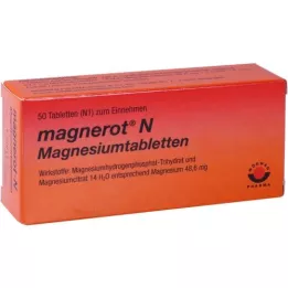 MAGNEROT N Magnio tabletės, 50 vnt