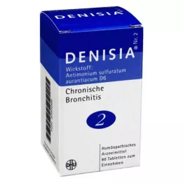 DENISIA 2 lėtinio bronchito tabletės, 80 vnt