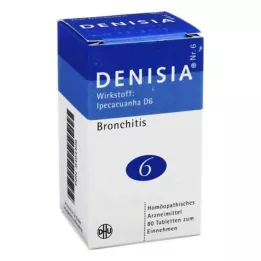 DENISIA 6 kvėpavimo takų ligų tabletės, 80 vnt