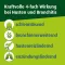 PROSPAN® sirupas nuo kosulio, 100 ml