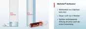 Instructions for use for Medivitan® iV ampulės, 8 vnt - 6