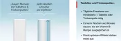 Instructions for use for Medivitan® iV ampulės, 8 vnt - 5