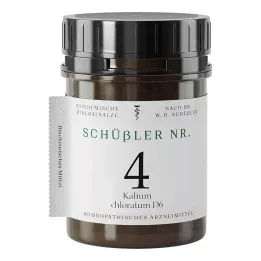 SCHÜSSLER Nr.4 Potassium chloratum D 6 tabletės, 400 kapsulių