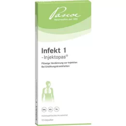 INFEKT 1-Injektopas ampulės, 10X2 ml