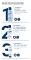 Instructions for use for Eucerin UreaRepair pėdų kremas 10%, 100 ml - 4