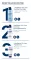 Instructions for use for Eucerin UreaRepair rankų kremas 5%, 75 ml - 4