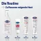 CETAPHIL Redness Control raminamoji naktinė priežiūros priemonė, 50 ml