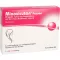 MINOXICUTAN Moterų 20 mg/ml purškalas, 3X60 ml
