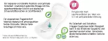 Instructions for use for Molicare Premium moteriškas įklotas 3 lašai (14 vnt.) - 2
