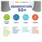 Centrum Generation 50 + tabletės, 180 vnt