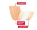 Instructions for use for Leukoplast Elastic Tinkas 6 cmx1 m, 1 vnt - 3