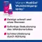 MediGel® žaizdų valymo purškalas, 50 ml