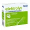Sulankstoma „Humana Electrolyte“ pankolio miltelių dėžutė (75 g)
