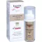 EUCERIN Anti-Age Hyaluron-Filler+Elasti.3D serumas, 30 ml