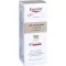 EUCERIN Anti-Age Hyaluron-Filler+Elasti.3D serumas, 30 ml