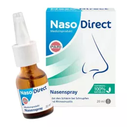 NASODIRECT Nosies purškalas su kaptomucilu, 20 ml