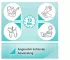 Instructions for use for AKTIVADERM ND Neurodermito odos gydymui aktyvūs probiotikai, 125 g - 8