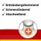 Dobendan® Direct Flurbiprofen 8,75 mg pastilės, 36 vnt