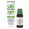 IBEROGAST Klasikinis geriamasis skystis, 20 ml