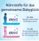 Instructions for use for Elevit for Men tabletės, 90 vnt - 8
