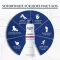 EUCERIN Aquaphor Protect & atkuriamasis purškalas, 250 ml