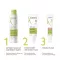A-Derma Biology drėkinamasis kremas, turtingas (40 ml)