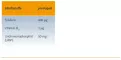 Instructions for use for Keltican forte, 2X80 vnt - 3