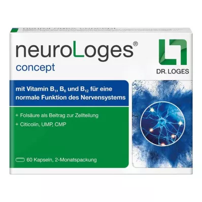 Neurologų koncepcinės kapsulės, 60 vnt