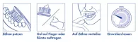 Instructions for use for KAREX Vaikų dantų apsaugos gelis, 50 ml - 2