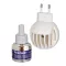 Feliway Optimum Starter Kit katėms, 48 ml
