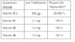 Instructions for use for B12 Drink Vit AL geriamasis buteliukas, 30X8 ml - 9