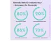 Instructions for use for QiQu SOS SKIN REPAIR universalus gelis (2x5 ml) - 5
