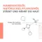 Avene Xeracalm Nutrition maitinamasis balzamas, 200 ml