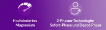 Instructions for use for MAGNETRANS Depot 400 mg tabletės, 20 vnt - 2