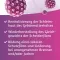 PAPILOCARE® makšties gelis, 21X5 ml