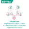 Elmex Sensitive Plus visapusiškai apsauganti dantų pasta (75 ml)